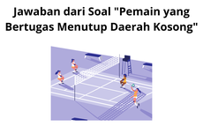 Jawaban dari Soal "Pemain yang Bertugas Menutup Daerah Kosong"