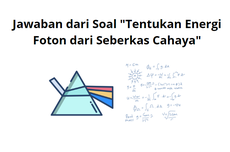 Jawaban dari Soal "Tentukan Energi Foton dari Seberkas Cahaya"