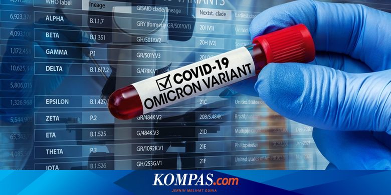 Kasus Covid-19 di Pulau Jawa dan Bali Mendominasi, Porsinya 90,63 Persen