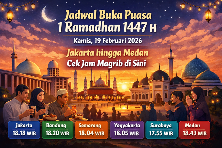 Jadwal buka puasa WIB mencakup Kota Jakarta, Kota Bandung, Kota Semarang, Kota Yogyakarta, Kota Surabaya, dan Kota Medan untuk Kamis 19 Februari 2026 atau 1 Ramadhan.
