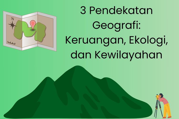 Pendekatan geografi adalah metode yang digunakan untuk mengkaji fenomena geografi. Ada tiga pendekatan geografi, apa sajakah itu?