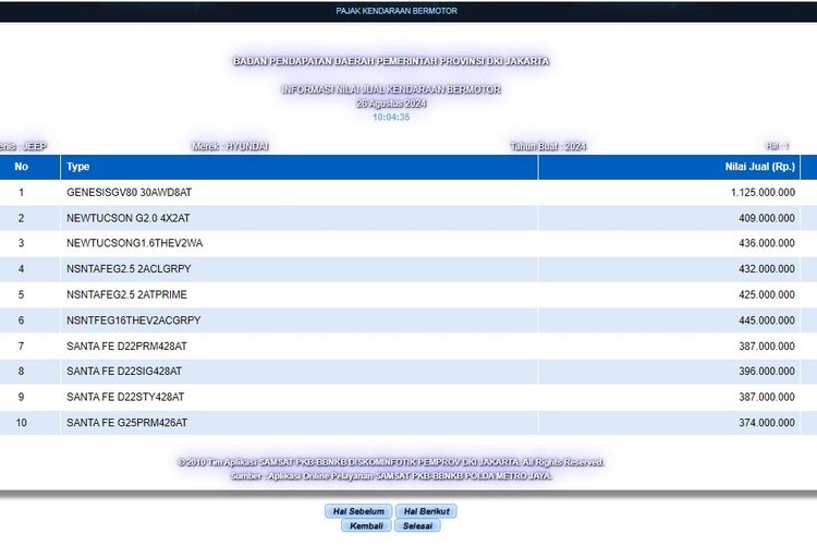 NJKB Hyundai New Tucson sudah terdaftar di Samsat DKI