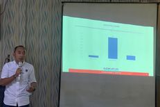 Survei Indikator: Elektabilitas Petahana Aep Syaepuloh Unggul di Pilkada Karawang