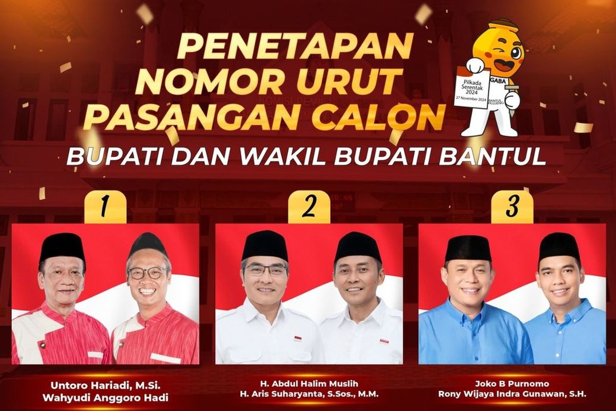 Nomor urut paslon Pilkada Bantul 2024.