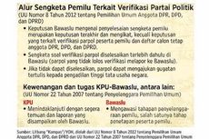 Kata DPR, Keputusan Bawaslu soal PKPI Hanya Rekomendasi