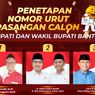 Debat Pilkada Bantul 2024: Jadwal, Tema, dan Batasan Pendukungnya...