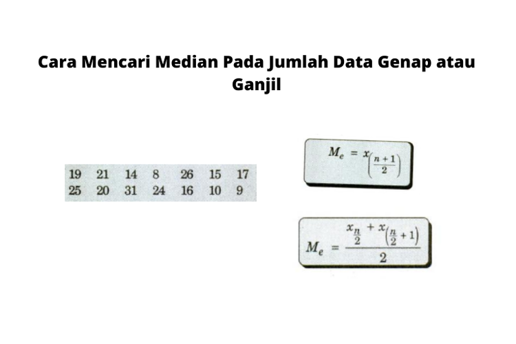 Median adalah ukuran tengah dari data yang telah diurutkan.