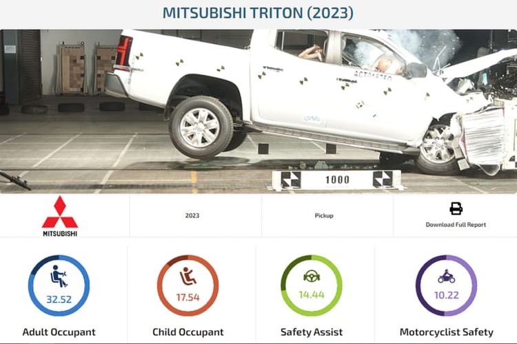 Tes tabrak ASEAN NCAP pada Mitsubishi Triton