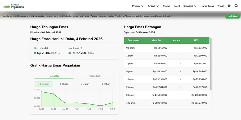 Tangkapan layar laman resmi Sahabat Pegadaian yang menunjukkan harga emas hari ini, Rabu (4/2/2026) pukul 10.15 WIB. Harga emas Pegadaian hari ini. Harga emas hari ini. Harga emas UBS hari ini. Harga emas Galeri 24 hari ini.