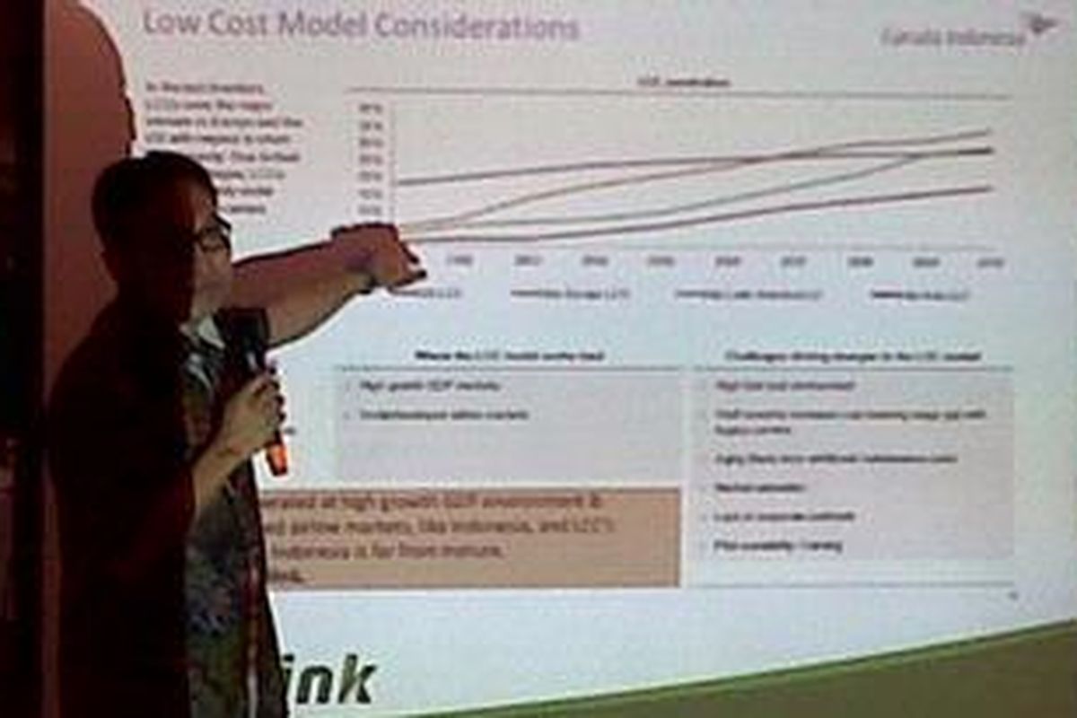 Direktur Utama PT Citilink Indonesia, Arif Wibowo.