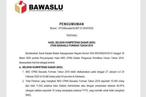 Hasil SKD CPNS Bawaslu Telah Diumumkan, Ini Linknya!