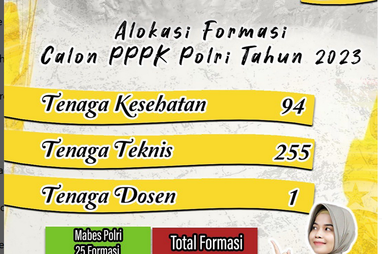 Rincian formasi PPPK Polri 2023.