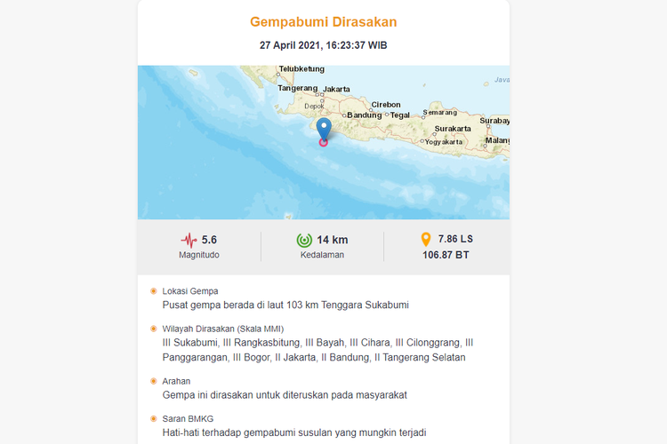 Gempa Sukabumi 5,6 M, Selasa (27/4/2021)