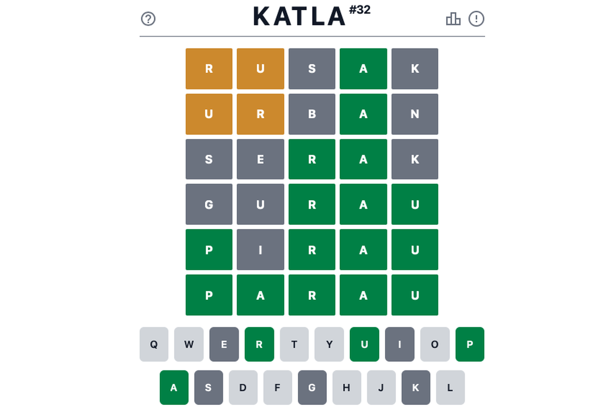 Ilustrasi cara main game Katla