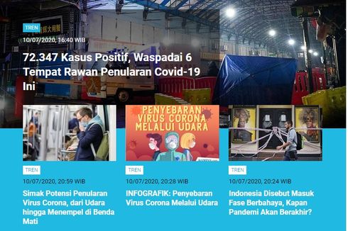 [POPULER TREN] 6 Tempat Rawan Penularan Covid-19 | Update Proses Penularan dan Pencegahan Virus Corona