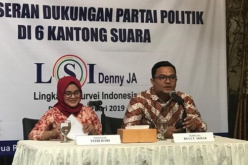 Survei LSI: PDI-P, Gerindra, Golkar, PKB, dan Nasdem Kuasai Pemilih 