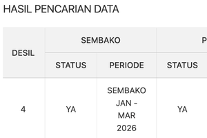 Cek Bansos Kemensos Mei 2026 Pakai NIK KTP, PKH dan BPNT Tahap 2 Mulai Cair