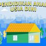 104 Tahun Aisyiyah Berhasil Kelola 22.000 PAUD dan 3 Universitas