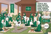 Bacaan Tahlil NU Lengkap, Susunan, Arab, Latin, dan Terjemahannya
