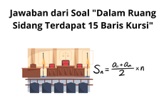 Jawaban dari Soal "Dalam Ruang Sidang Terdapat 15 Baris Kursi"