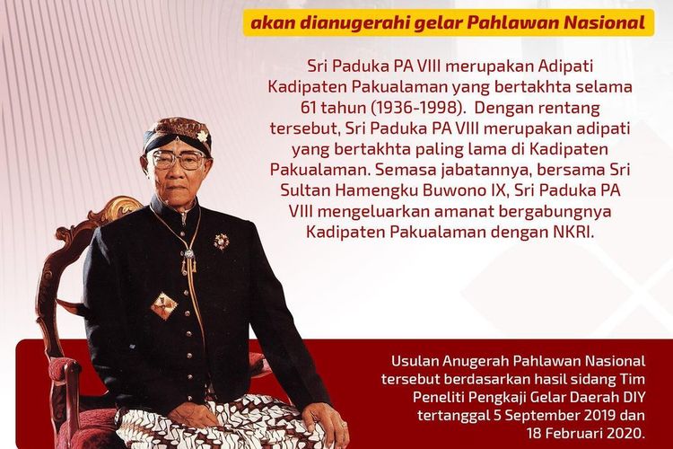 KGPAA Paku Alam VIII.