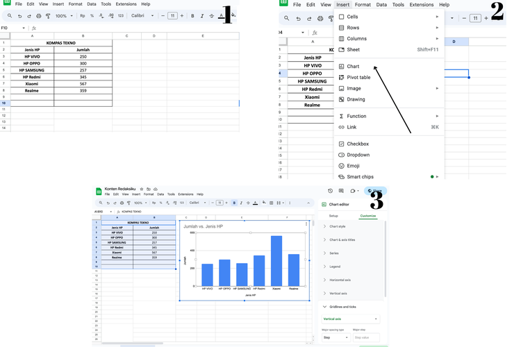 Ilustrasi cara membuat grafik di Google Sheets