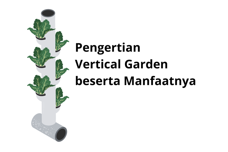 Vertical garden adalah metode bercocok tanam dengan menggunakan lahan yang sempit dan terbatas dengan menggunakan dinding atau ruang secara vertial yang ditutupi dengan tumbuhan di dalam media tanam.