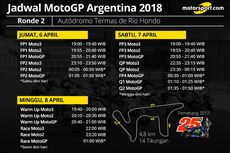 Catat Jadwal Lengkap GP Argentina Akhir Pekan Ini