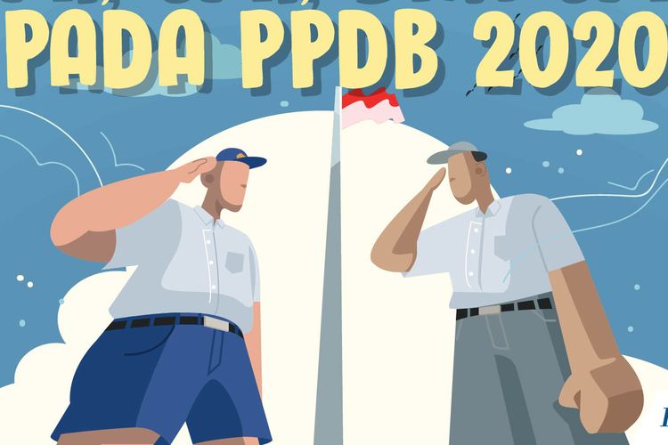 Syarat Masuk SMP, SMA, dan SMK Pada PPDB 2020