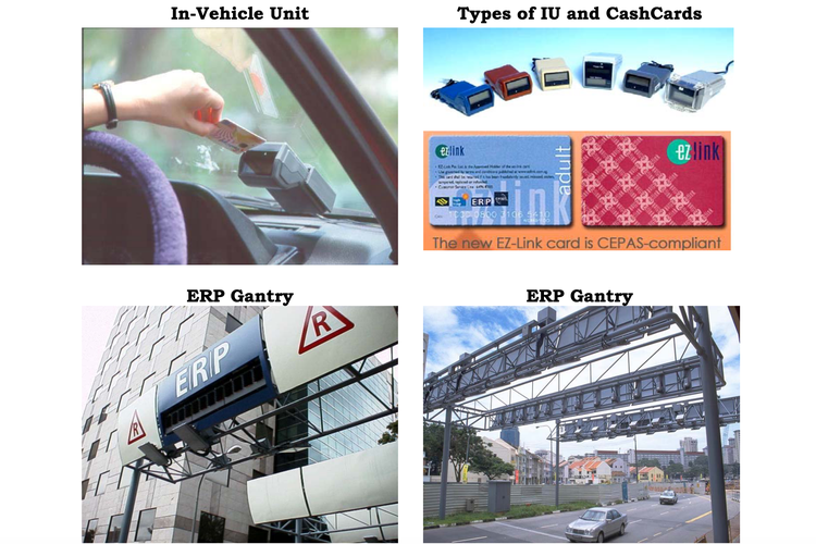 Ilustrasi infrastruktur untuk menerapkan Electronic Road Pricing di Singapura, yang terdiri dari IU, gerbang ERP, dan Control Center.