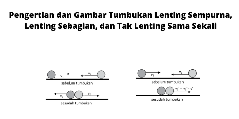 Pengertian dan Gambar Tumbukan Lenting Sempurna, Lenting Sebagian, dan ...