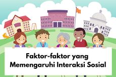 Faktor-faktor yang Memengaruhi Interaksi Sosial