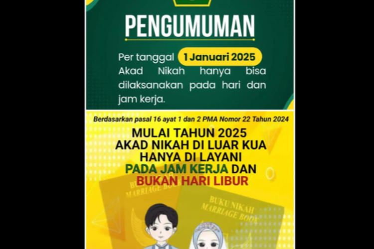 Ramai Soal Larangan Akad Nikah Di Luar KUA Pada Sabtu-Minggu Dan Hari ...