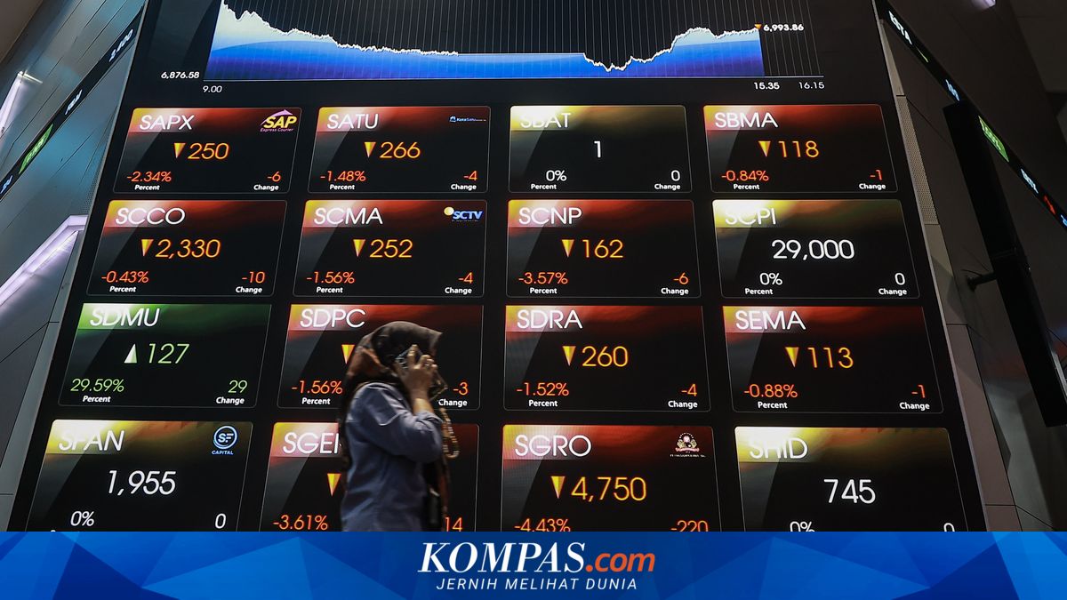 5 Big Indonesian Banks Hit 5-Year Lows: Is Now the Time to Buy? (Alternative Options) BBCA & BBRI Stocks Crash to 5-Year Lows – Should You Buy Now? Indonesia’s Big Banks at 5-Year Low: Cheapest Stocks by PBV & Price Analysis MSCI Rebalancing Pressure Eases – BCA (BBCA) Poised for Rp6,000 Rebound