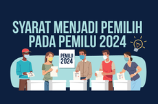 INFOGRAFIK: Syarat Menjadi Pemilih pada Pemilu 2024