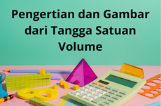 Pengertian dan Gambar dari Tangga Satuan Volume