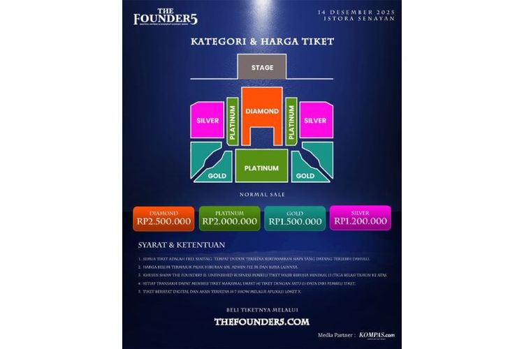 Penjualan tiket normal untuk The Founder5 II telah resmi dibuka dan dapat dibeli melalui laman thefounder5.com. Terdapat empat kategori tiket yang menawarkan berbagai fasilitas tambahan.