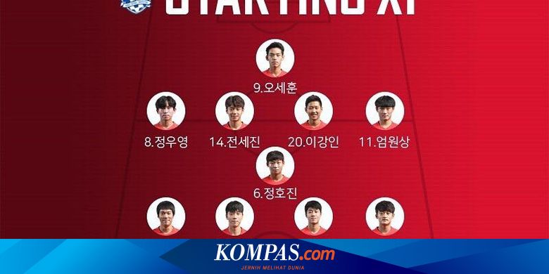 Timnas U 19 Vs Korea Selatan Garuda Nusantara Takluk 0 4 Halaman All Kompas Com
