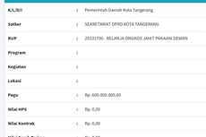 Anggaran Baju Dinas DPRD Kota Tangerang Rp 675 Juta, Sudah Termasuk Ongkos Jahit