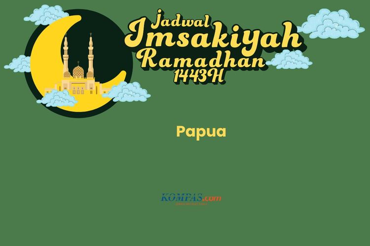 Jadwal Imsakiyah dan Buka Puasa Ramadhan 2022, Lengkap Seluruh Wilayah Papua   