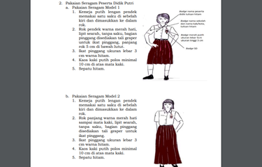 Pakaian Seragam Sekolah, Lika-liku Kisah Pendidikan Karakter ...