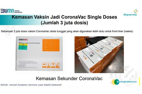 BPOM Terbitkan Izin Penggunaan Darurat Vaksin Covid-19 Sinovac, Apa Maksudnya dan Berlaku sampai Kapan?