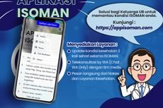 Penderita Covid-19 Banyak yang Cemas dan Kebingungan Saat Isoman