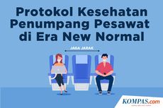 INFOGRAFIK: Protokol Kesehatan Penumpang Pesawat di Era New Normal