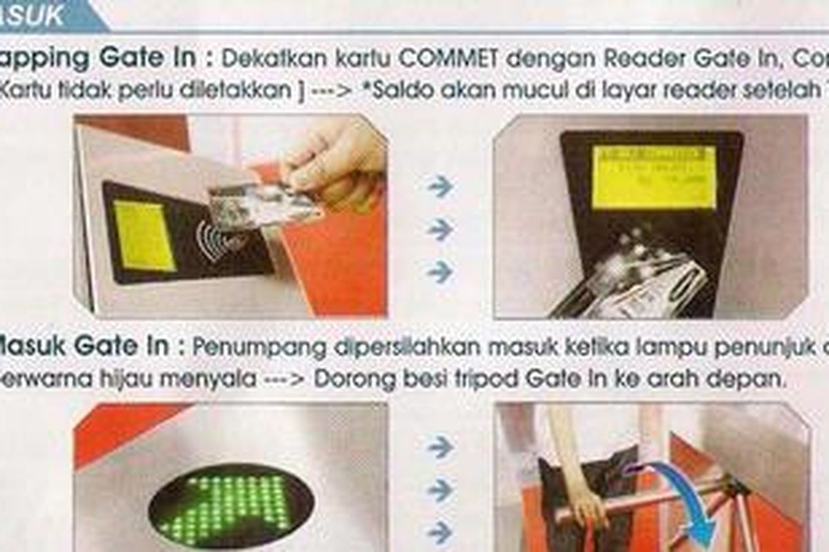 Petunjuk cara menggunakan kartu Commet (commuter electronic ticketing), kartu berlangganan KRL.