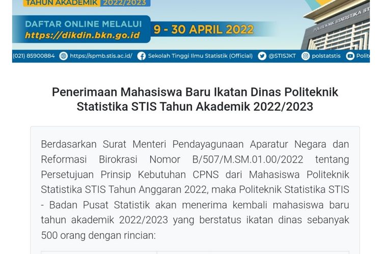 Pendaftaran Politeknik statistika STIS 2022.