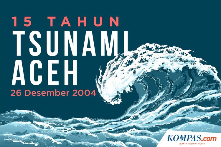 15 Tahun Tsunamin Aceh