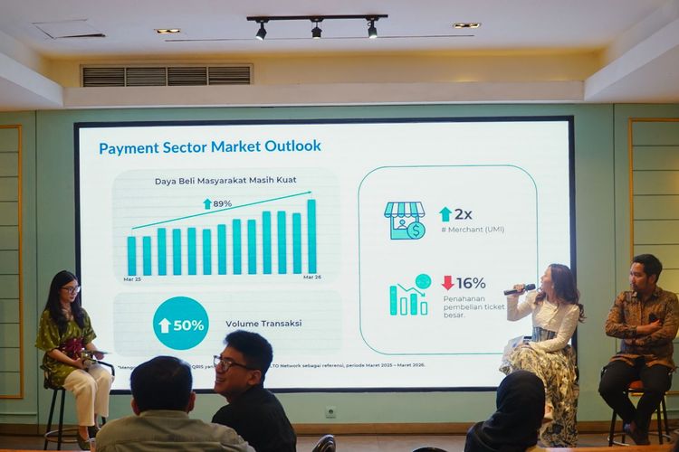 Transaksi Digital Tetap Ngebut Saat Global Bergejolak, QRIS Melonjak