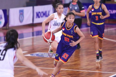 Variasi Menggiring dalam Permainan Bola Basket