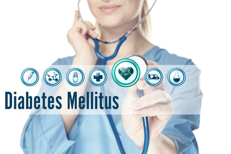 Ilustrasi diabetes melitus, kriteria diabetes melitus, ciri ciri diabetes melitus, tipe diabetes melitus. 